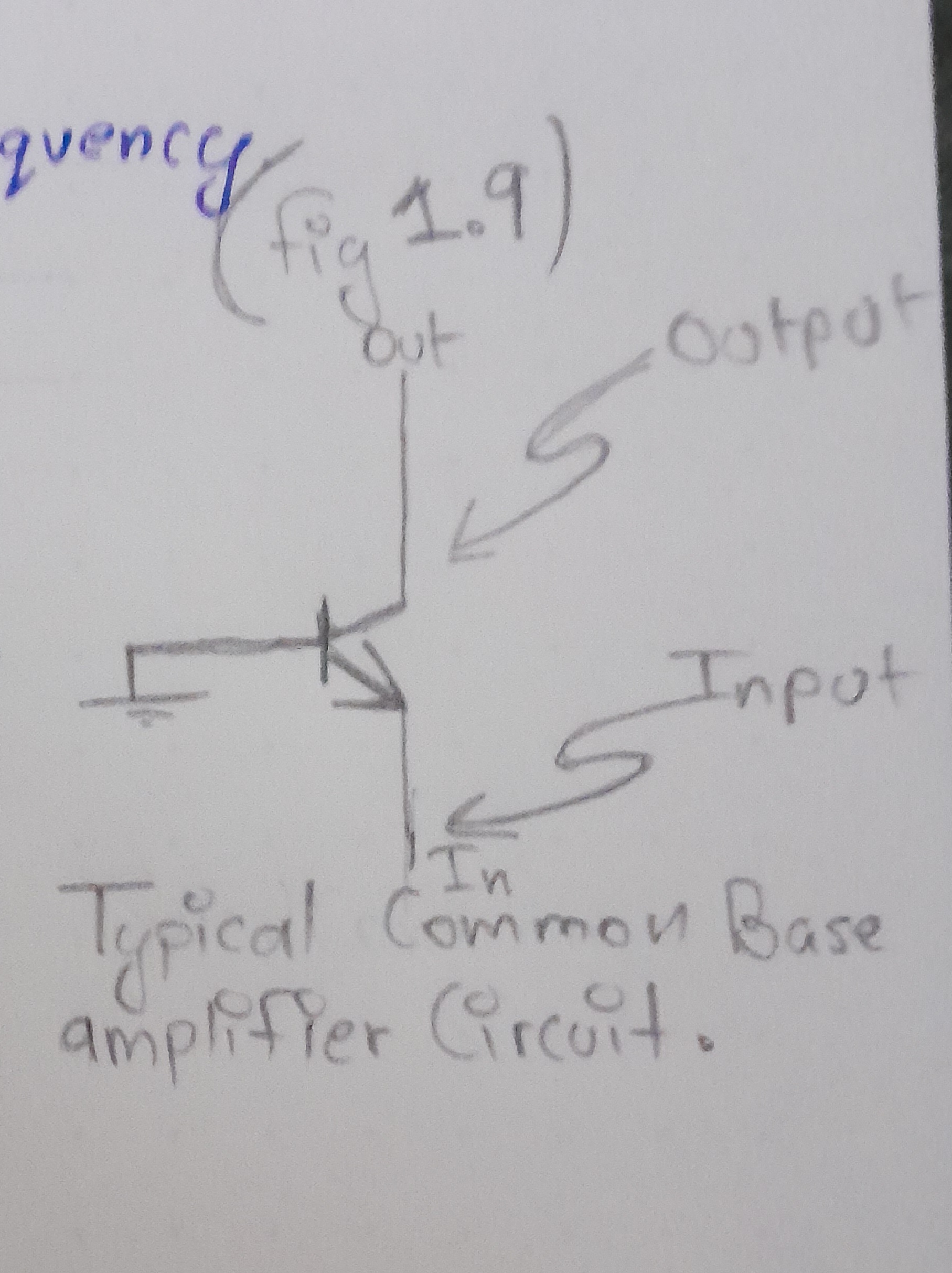 Common Base Amplifier Circuit (fig1.1)